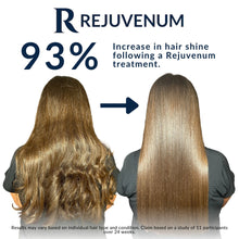  20 Week Rejuvenum blowdry